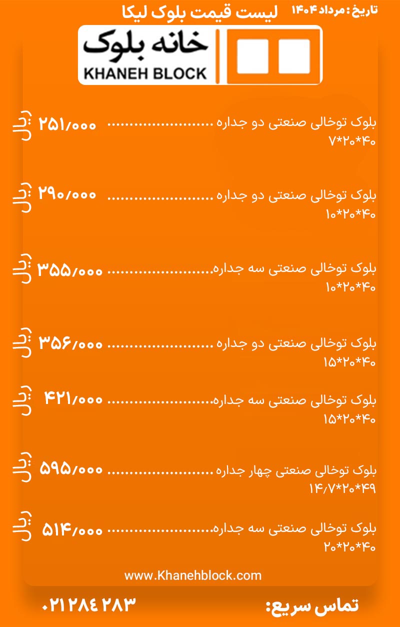 لیست قیمت بلوک لیکا