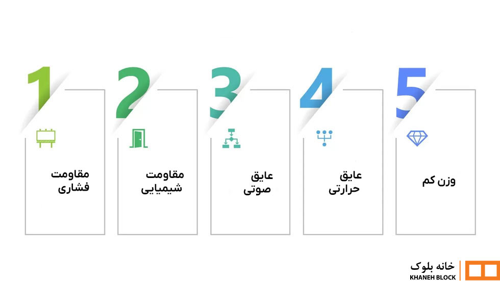 ویژگی های بلوک لیکا - خانه بلوک