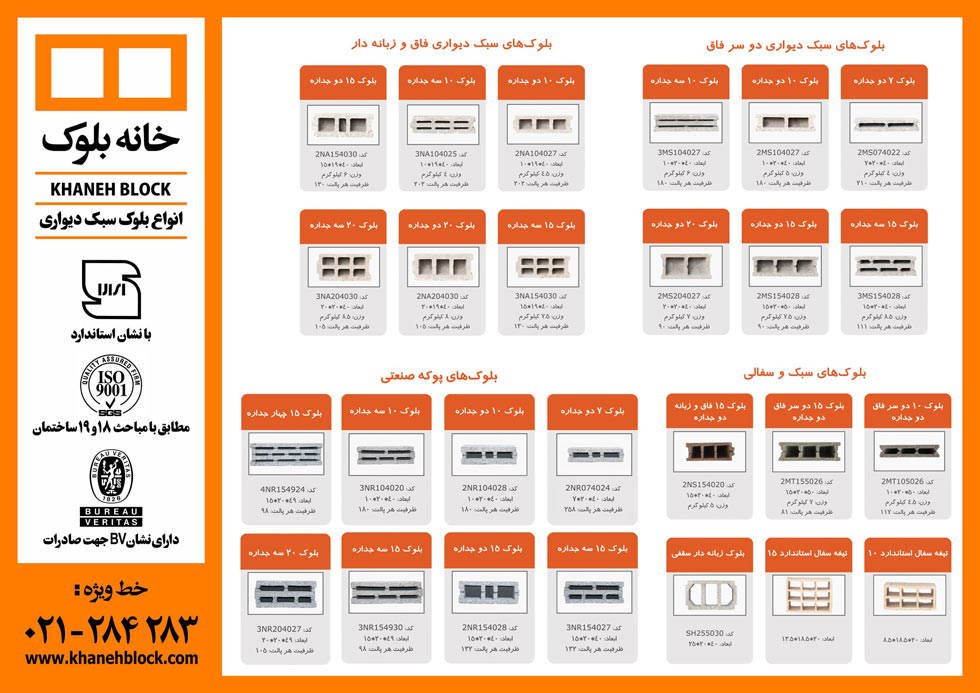بلوک سبک چیست + انواع و کاربردهای بلوک سبک + قیمت 4 انواع بلوک سبک - خانه بلوک