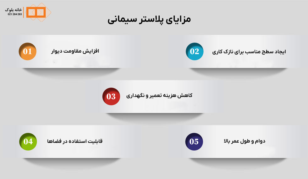 پلاستر سیمانی 3 مزایای پلاستر سیمانی - خانه بلوک