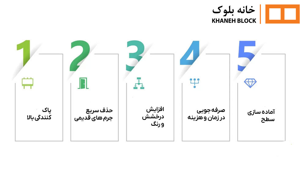 مزایای شستشوی آجرنما با جوهر نمک - خانه بلوک